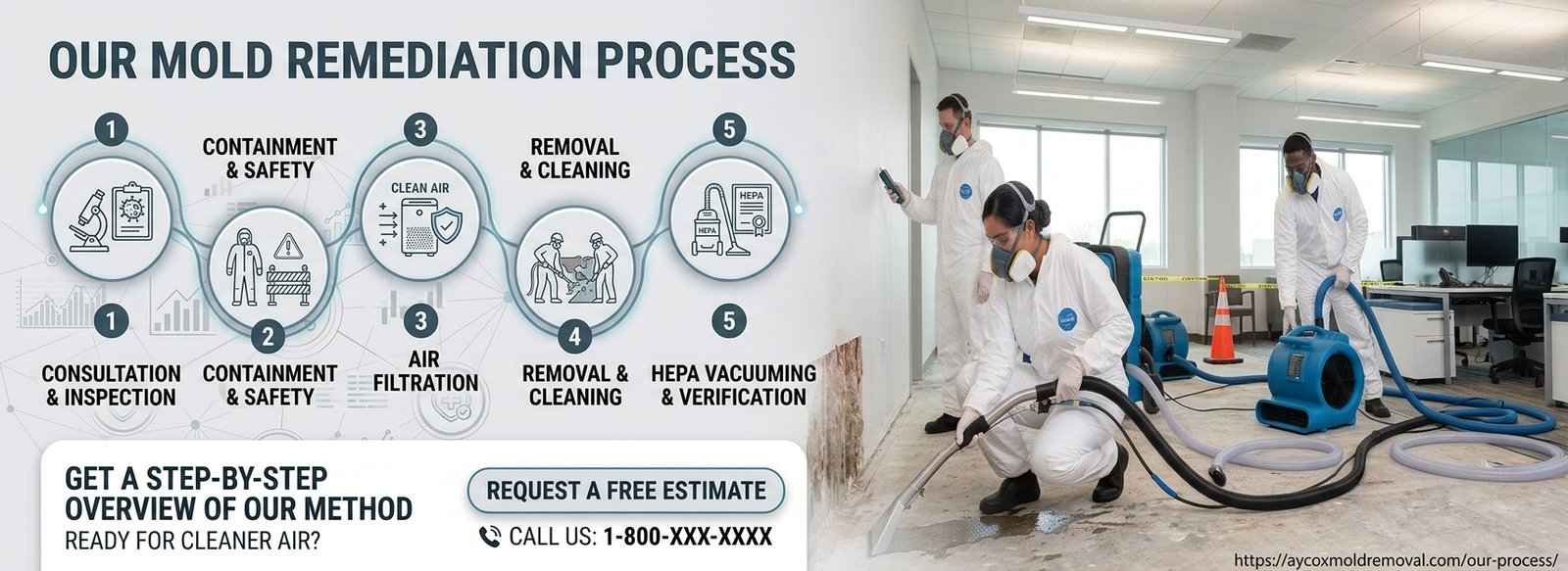 Air Quality Audit